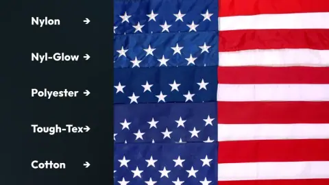 American Flag Materials Guide: Nylon, Nyl-Glo, Polyester, Poly Cotton & More